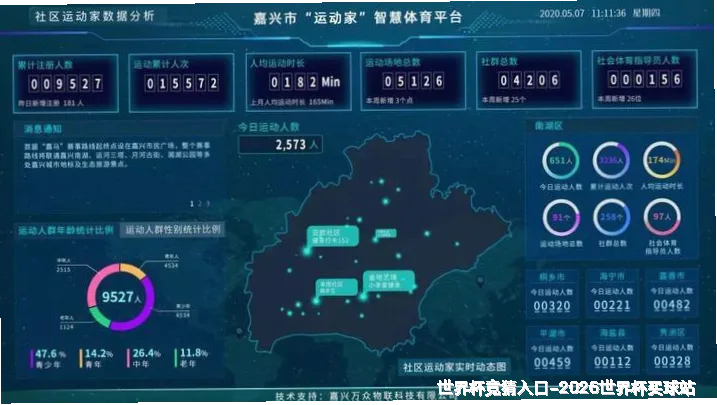 多因子预测模型融合