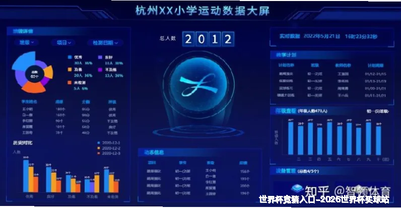 历史预测准确率披露