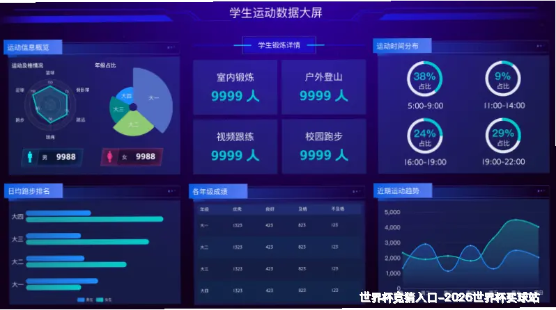 数据服务使用指南